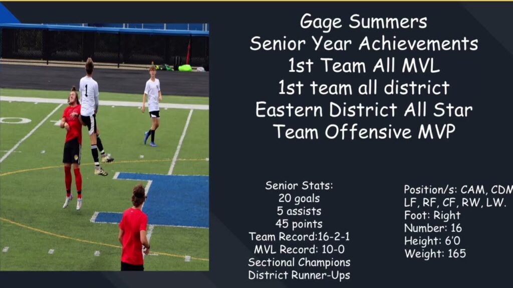 gage summers 2021 senior soccer highlight video 1