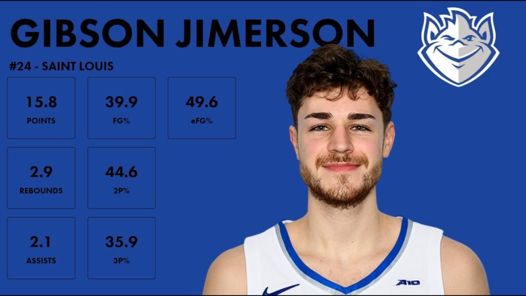 gibson jimerson saint louis 2023 24 transfer portal highlights