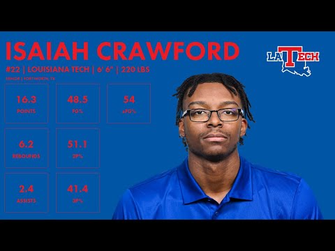 isaiah crawford louisiana tech 2024 nba draft scouting highlights