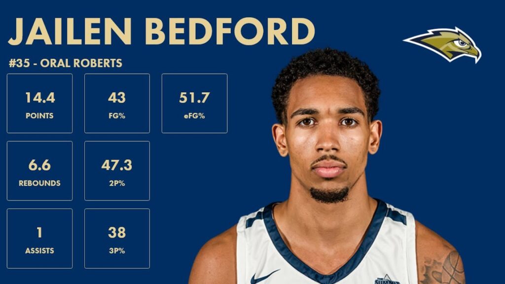 jailen bedford oral roberts 2023 24 transfer portal highlights