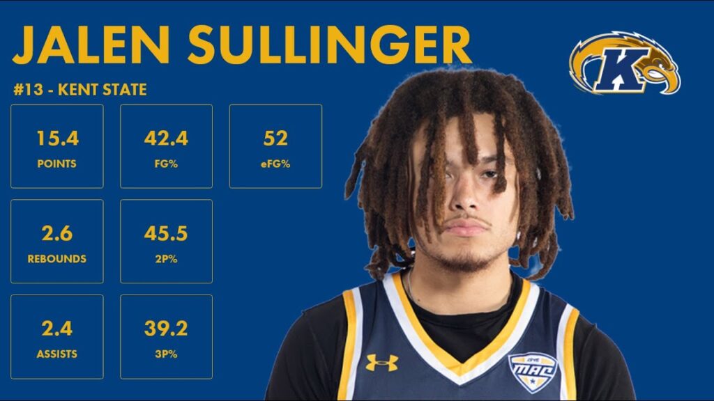 jalen sullinger kent state 2023 24 transfer portal highlights