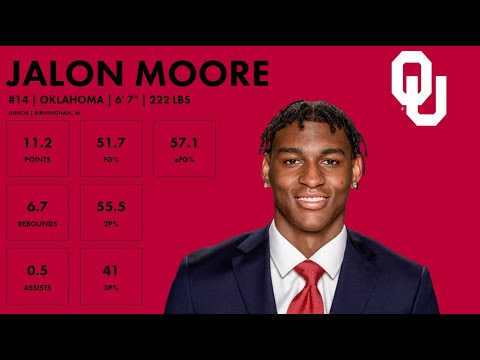 jalon moore 2024 nba draft scouting highlights oklahoma