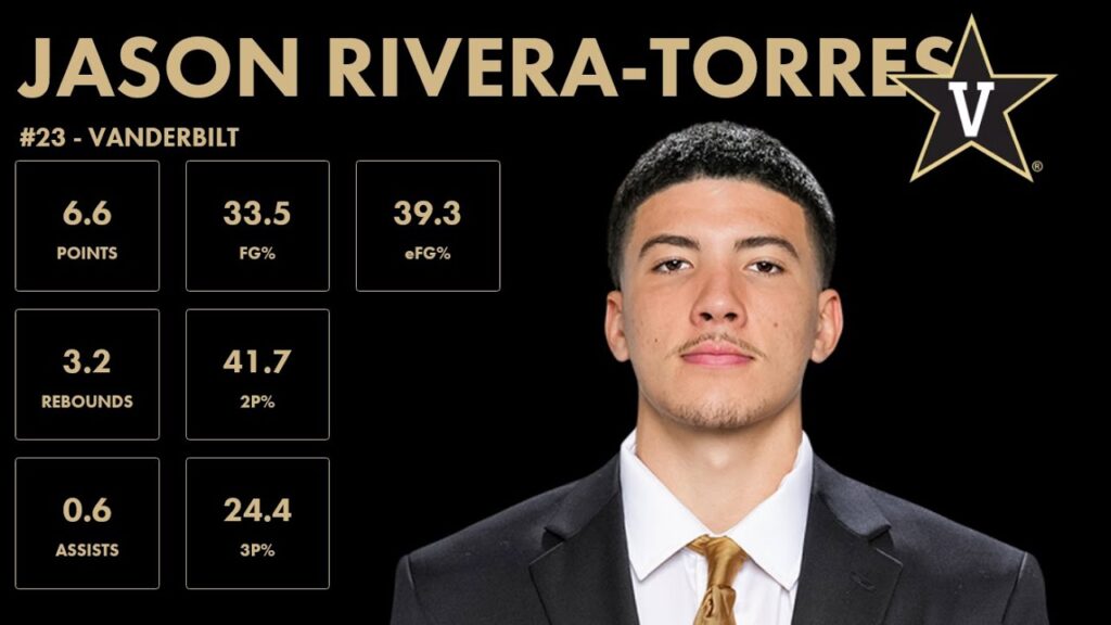 jason rivera torres vanderbilt 2023 24 transfer portal highlights