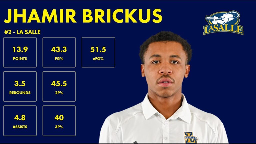 jhamir brickus la salle 2023 24 transfer portal highlights