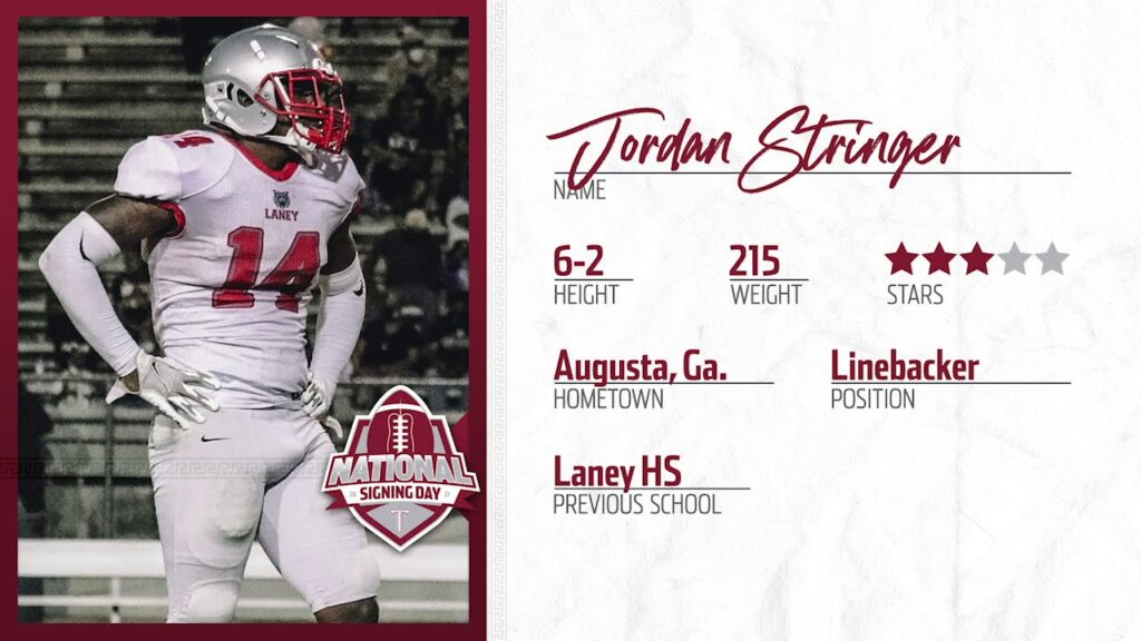 jordan stringer 2021 troy football signing day