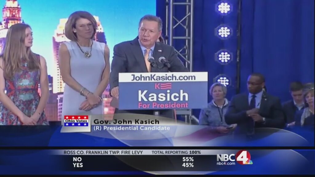 kasich wins in ohio