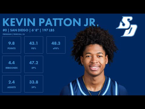 kevin patton jr san diego 2023 24 transfer portal highlights