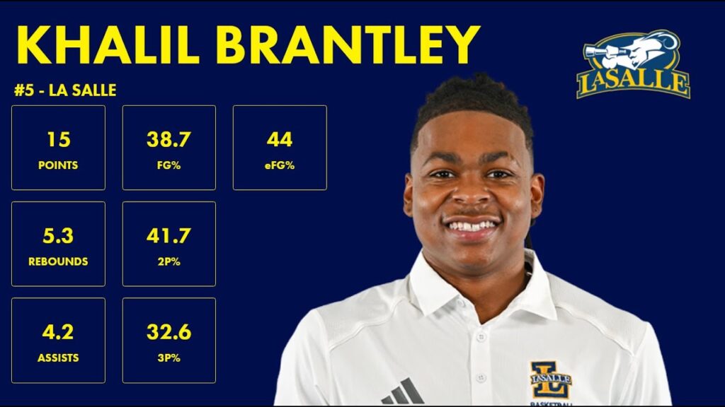 khalil brantley la salle 2023 24 transfer portal highlights