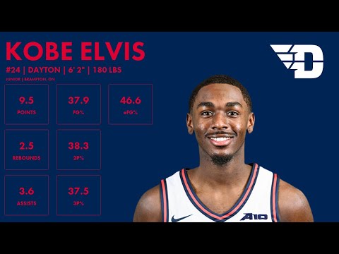 kobe elvis dayton 2023 24 transfer portal highlights