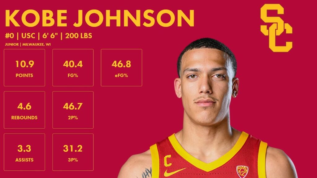 kobe johnson usc 2023 24 transfer portal highlights