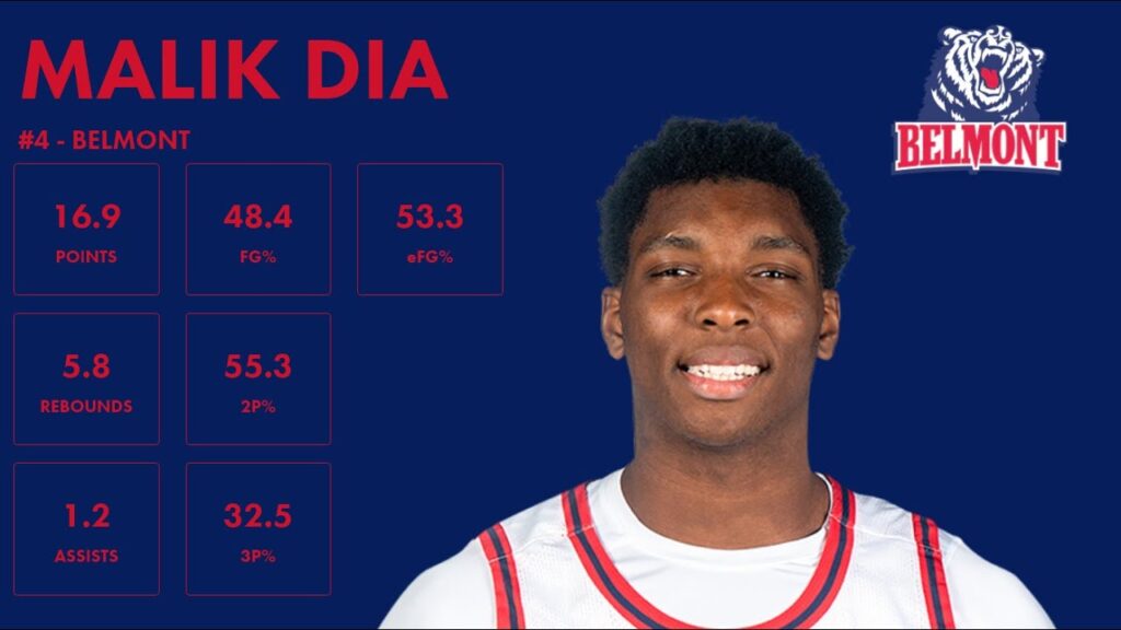 malik dia belmont 2023 24 transfer portal highlights