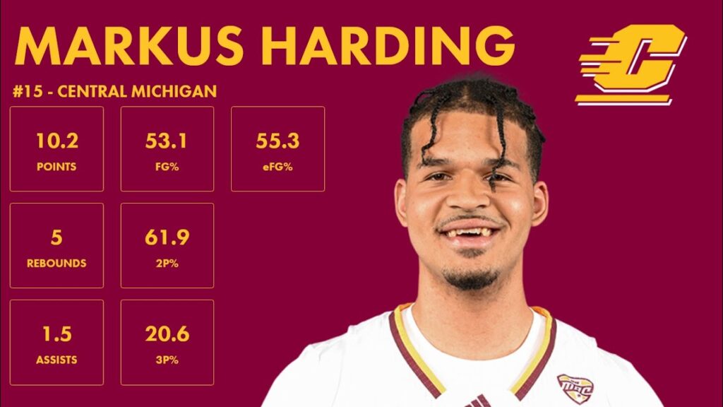 markus harding central michigan 2023 24 transfer portal highlights