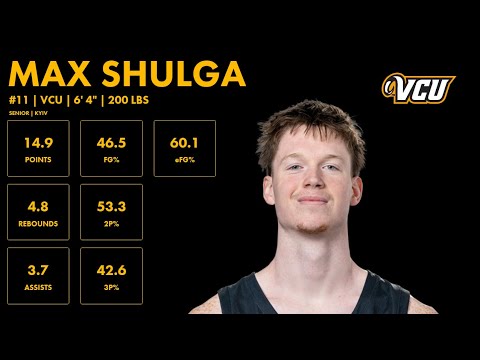 max shulga vcu 2023 24 transfer portal highlights