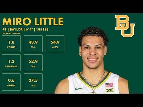 miro little baylor 2023 24 transfer portal highlights