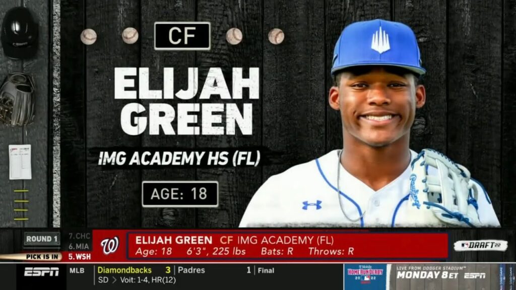 nationals draft cf elijah green miami commit with 5th pick of 2022 mlb draft