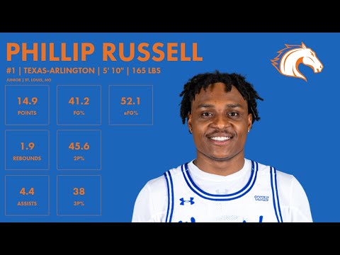 phillip russell ut arlington 2023 24 transfer portal highlights