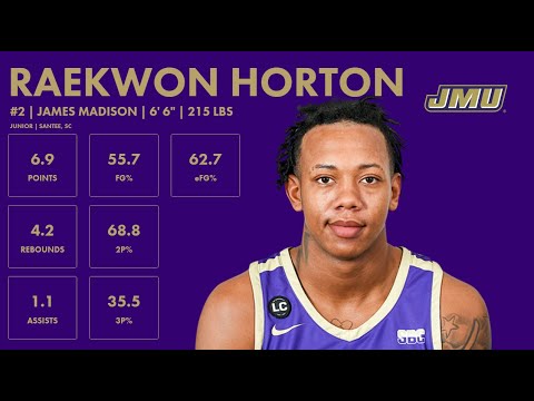 raekwon horton james madison 2023 24 transfer portal highlights