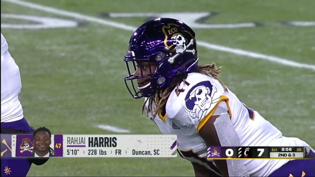 rahjai harris east carolina rb vs cincinnati 2020