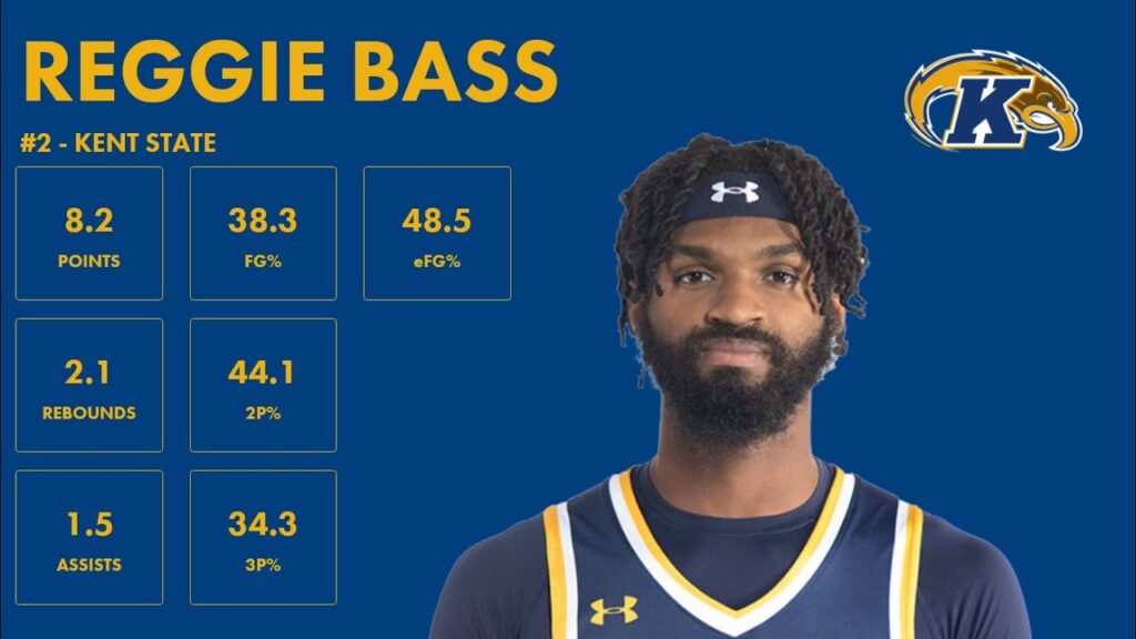 reggie bass kent state 2023 24 transfer portal highlights