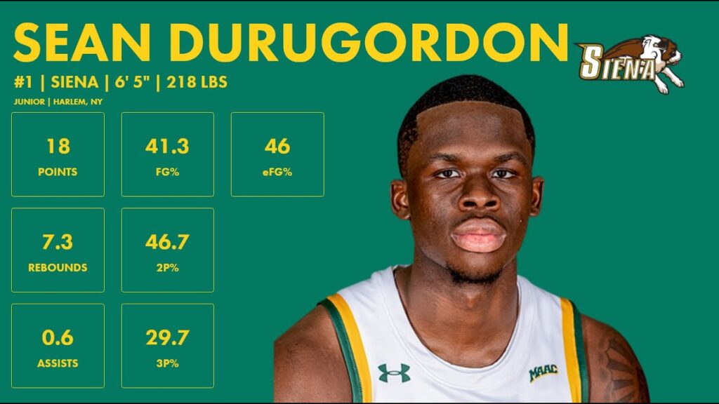 sean durugordon siena 2023 24 transfer portal highlights