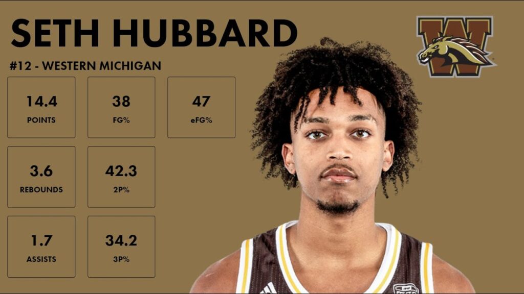 seth hubbard western michigan 2023 24 transfer portal highlights