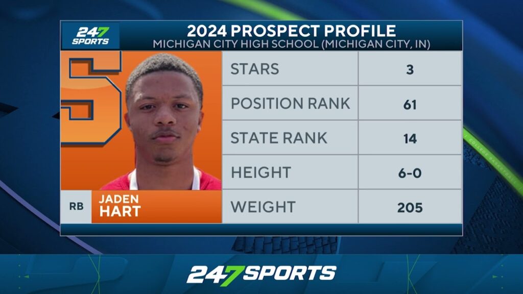 syracuse football recruit spotlight 2024 rb jaden hart