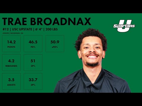 trae broadnax usc upstate 2023 24 transfer portal highlights