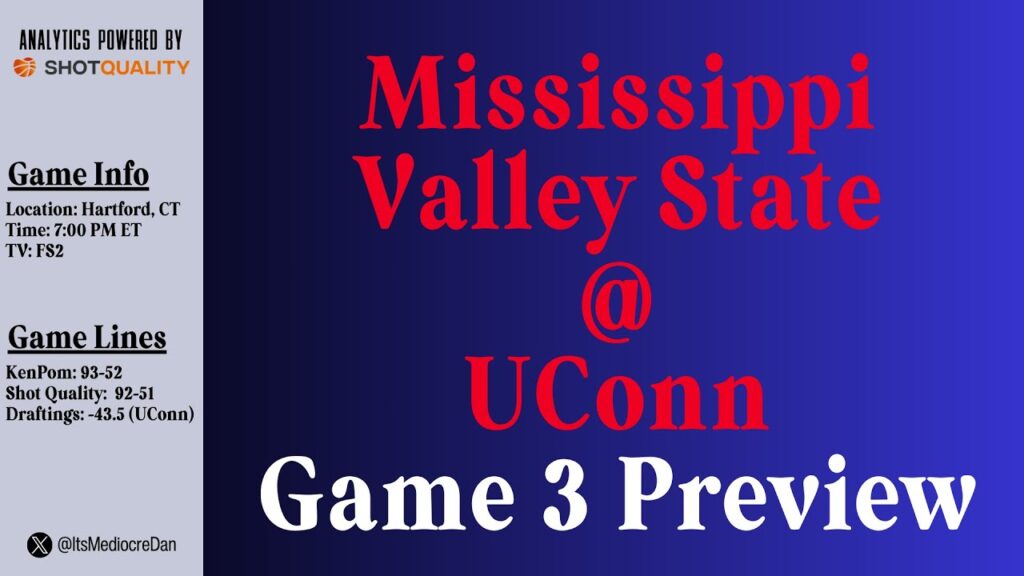 uconn huskies vs mississippi valley state delta devils game preview