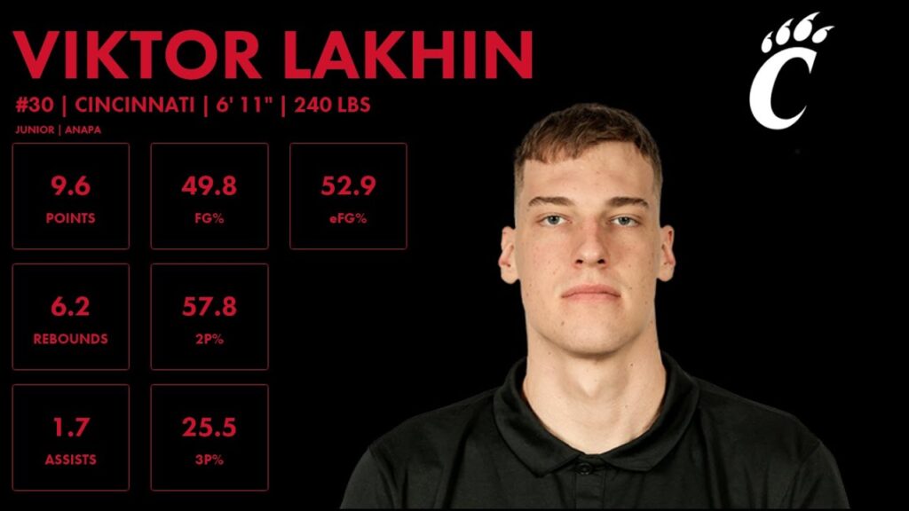 viktor lakhin cincinnati 2023 24 transfer portal highlights