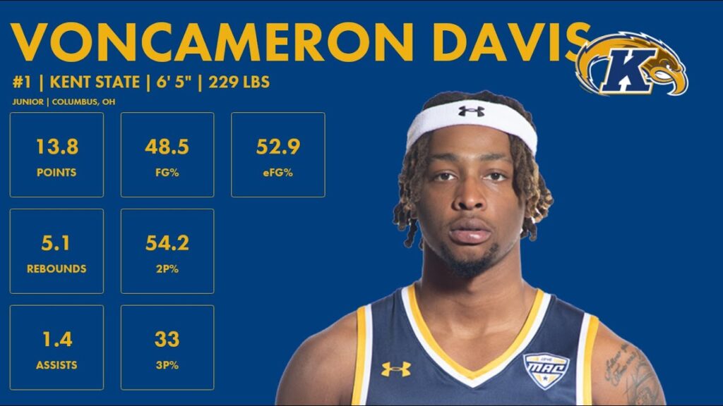 voncameron davis kent state 2023 24 transfer portal highlights