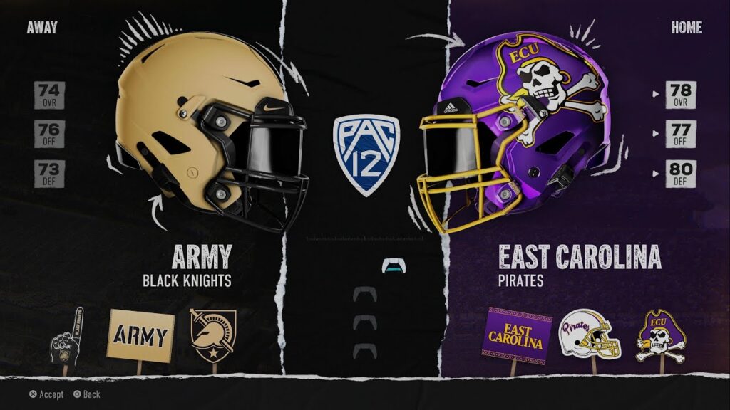 week 8 pac 12 football army vs east carolina oct 19th 2024