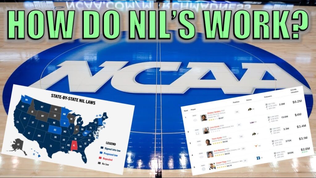 what is nil in college sports 3