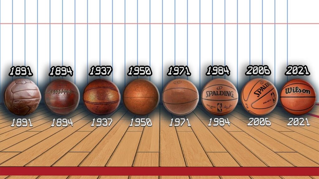 the evolution of the nba basketball ball nba ball over the years