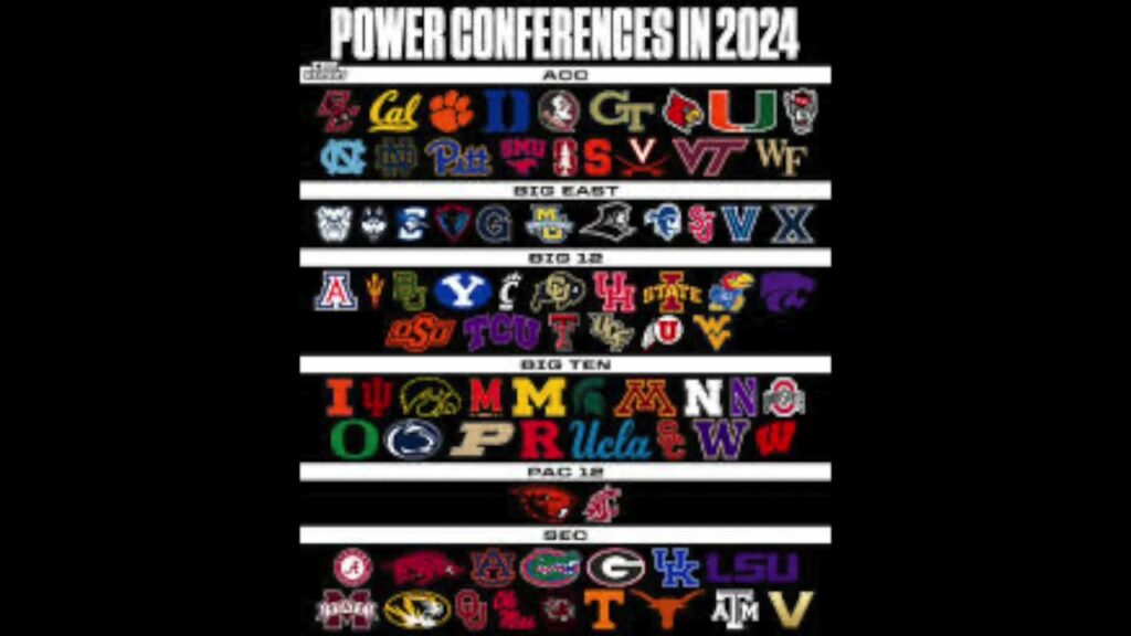 history of the power 5 conferences in college football