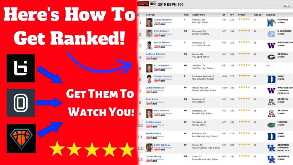 how to get ranked in basketball become a top basketball recruit