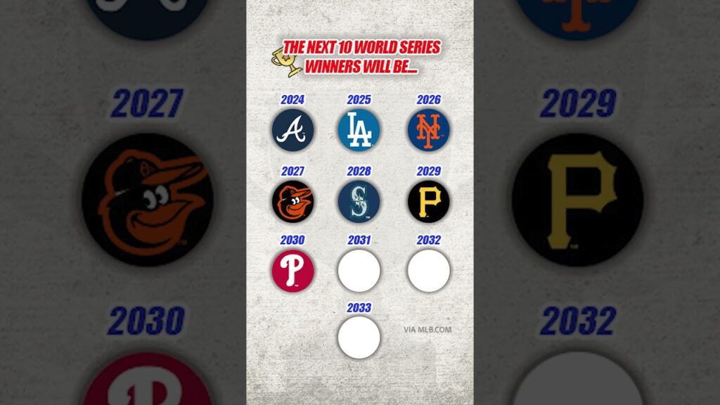 spoiler alert the next 10 world series winners according to mlb com